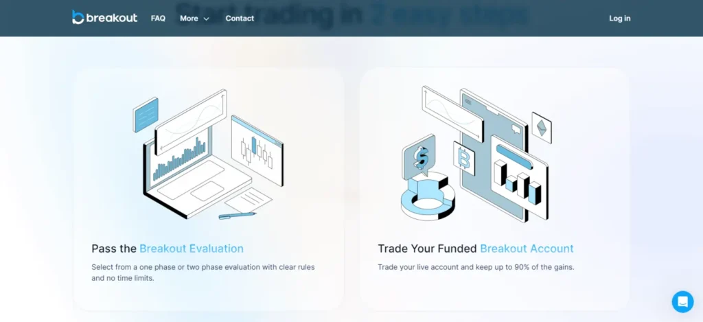 Account Types and Evaluation Process