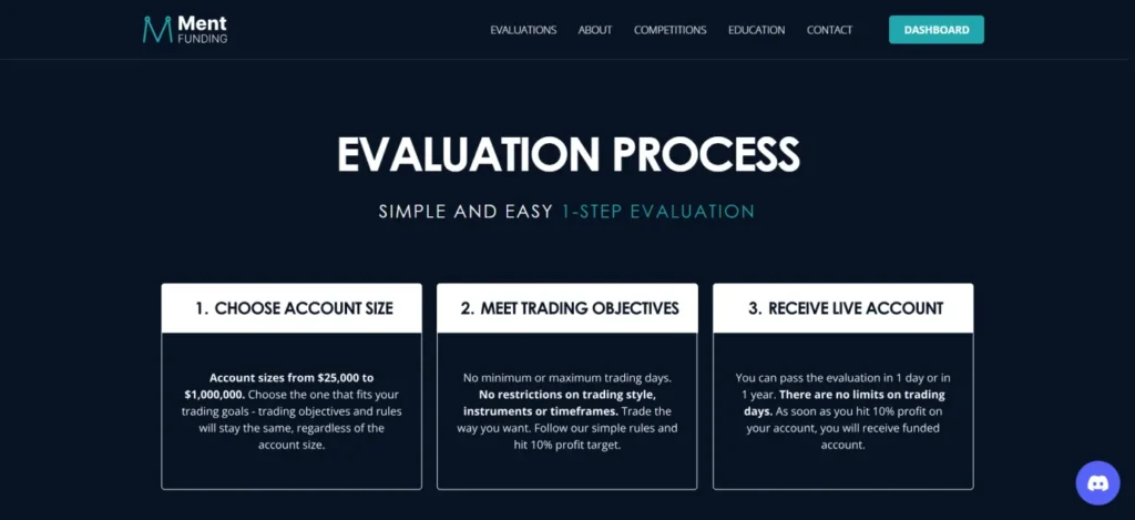 MENTFunding Evaluation Process