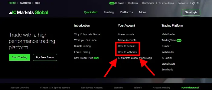 IC Markets Deposits and Withdrawals