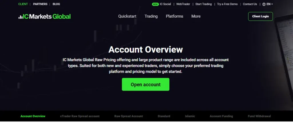 IC Markets Account Types 