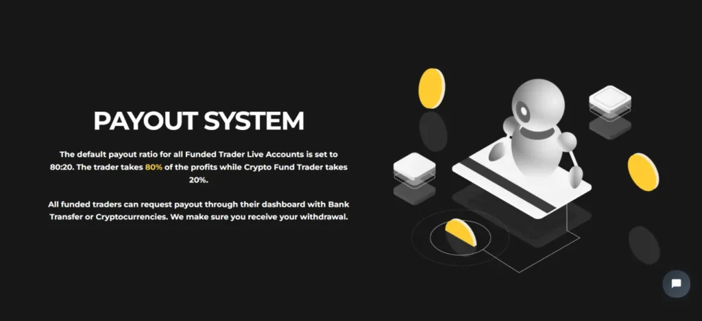 Crypto Fund Trader’s Payouts and Profit Split