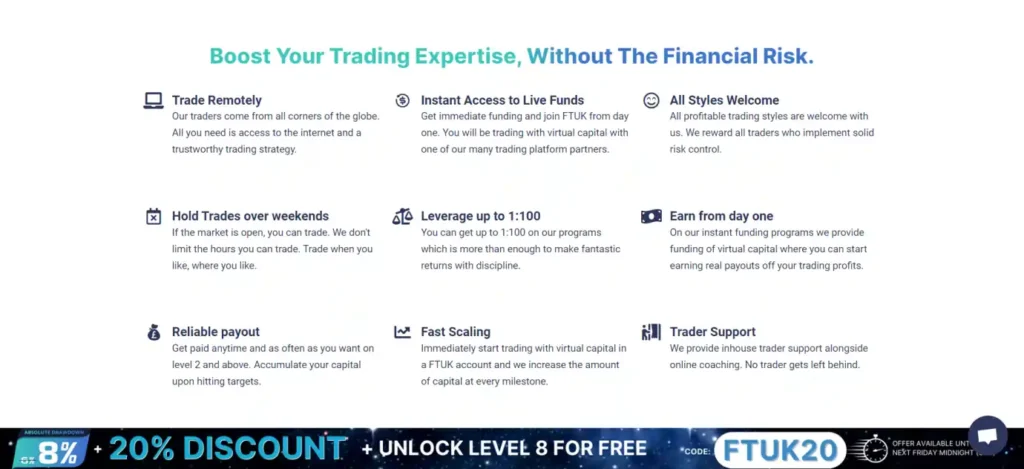 FTUK Instruments and Trading Conditions