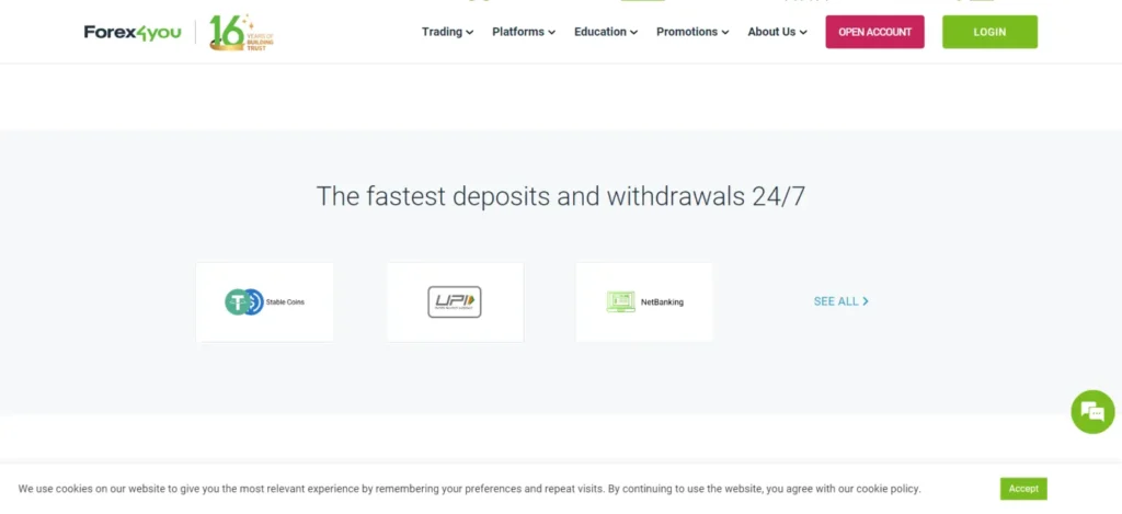 Forex4you Deposits and Withdrawals