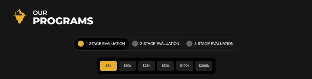 Lark Funding Account Types and Evaluation Process