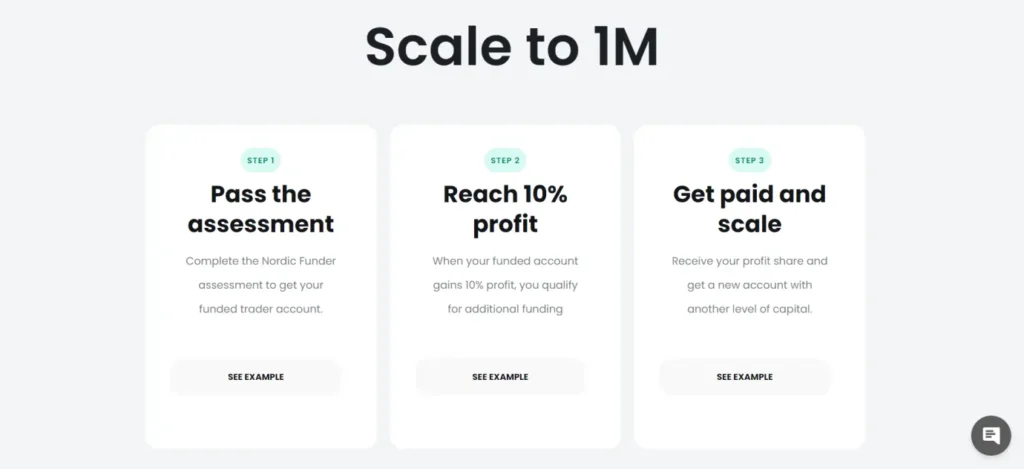 Nordic Funder Scaling Plan