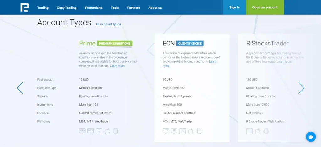 The Five RoboForex Flexible Account Types