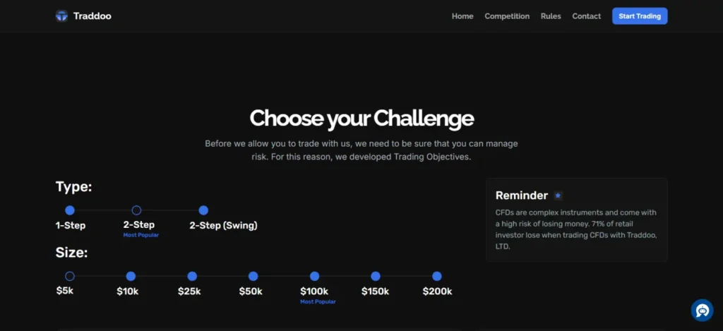 Traddoo Account Types