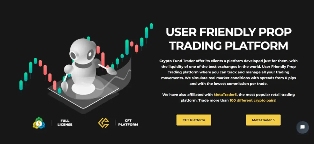 Trading Platforms and Instruments