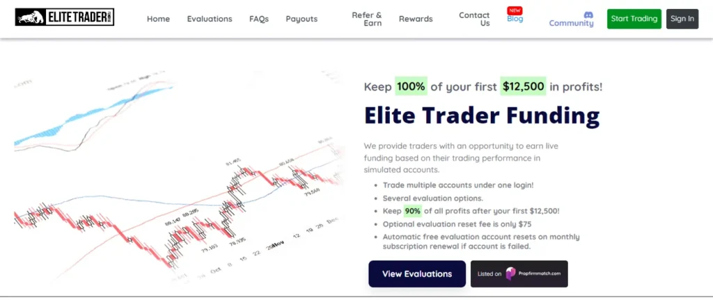 Elite Trader Funding