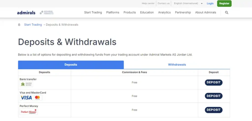 Admiral Markets Deposits and Withdrawals