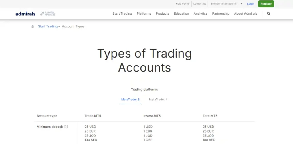 Admiral Markets Account Types