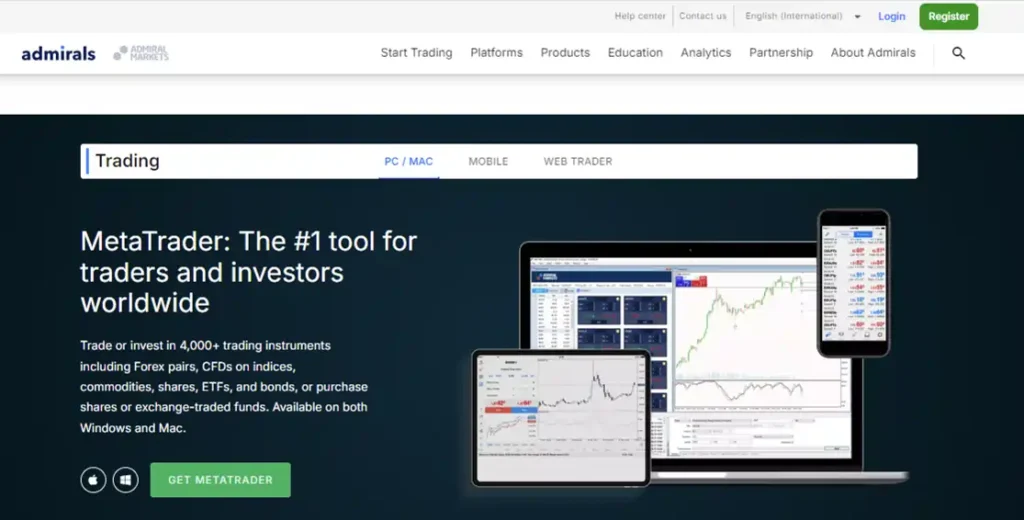 Admiral Markets Platforms