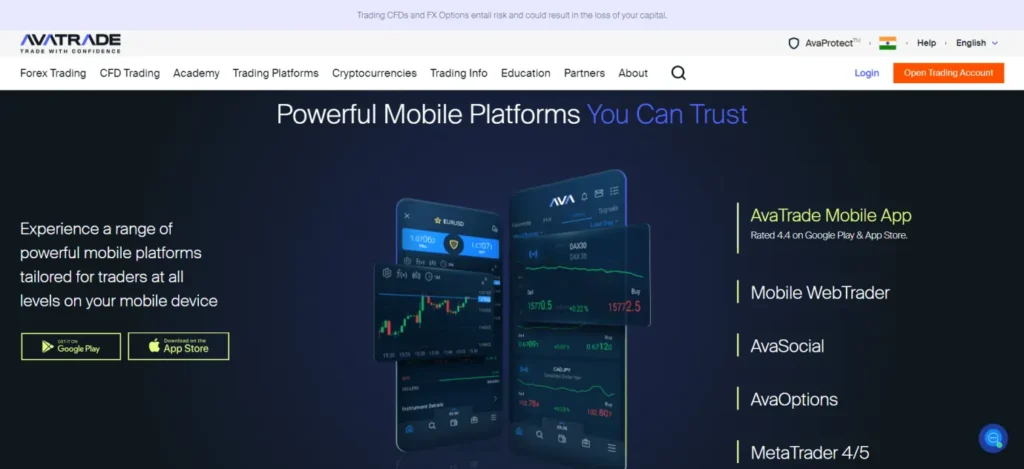 AvaTrade Trading Platforms