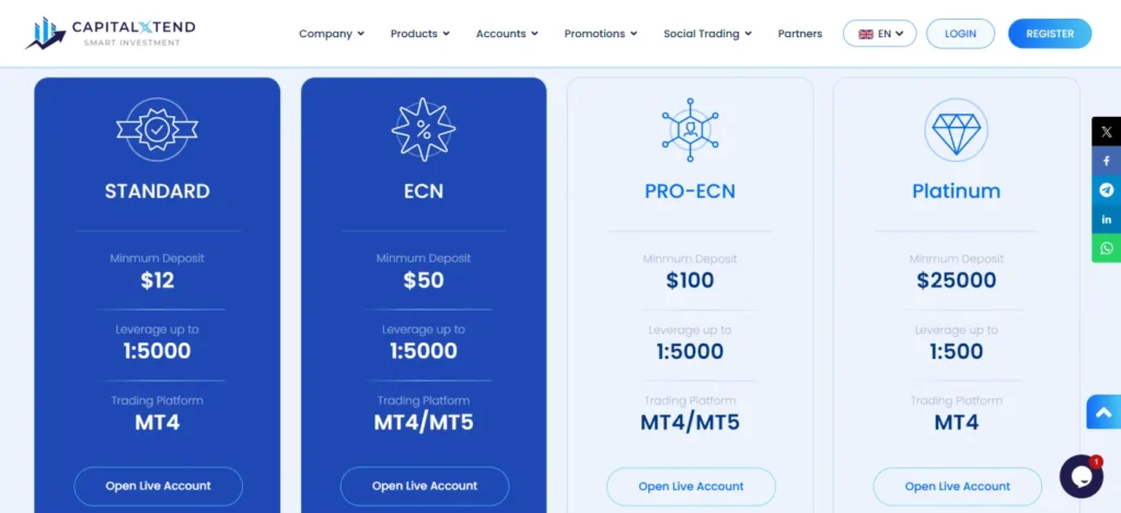 CapitalXtend Account Types