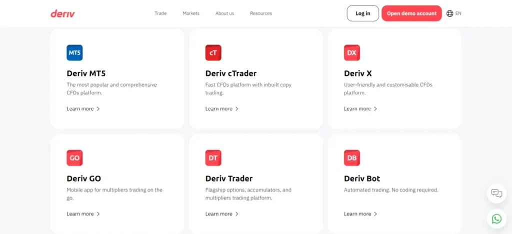 Deriv Platforms for Every Trader