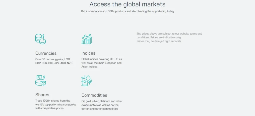 Equiti Diversify Your Trading Portfolio