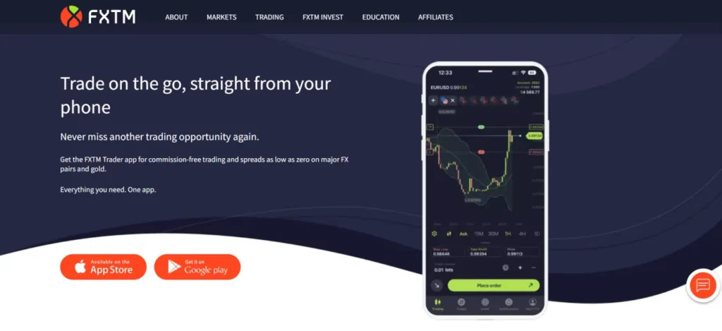 FXTM Trading Platforms