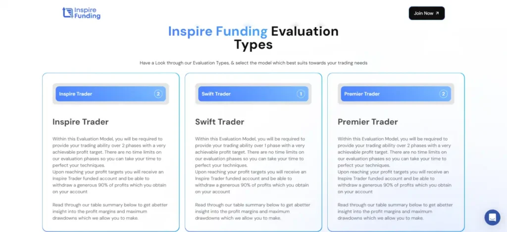 Inspire Funding Account Types and Sizes