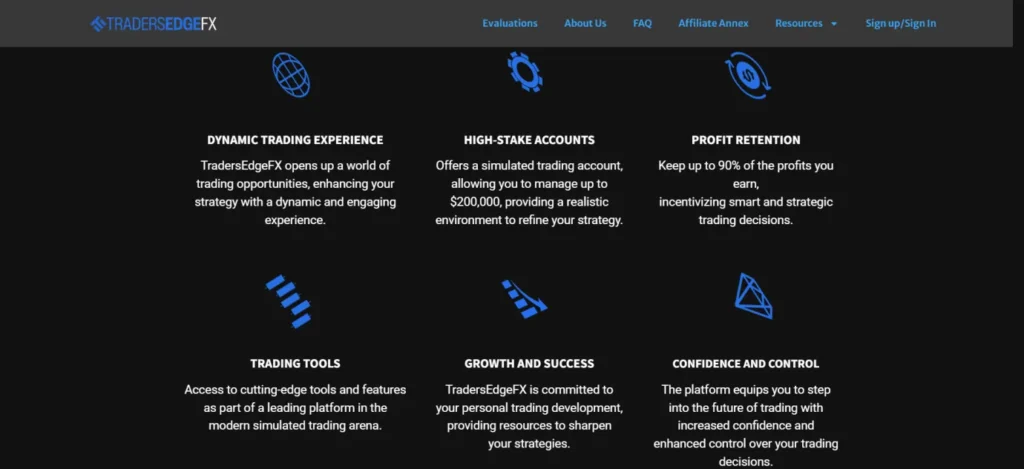 Key Features of TradersEdgeFX