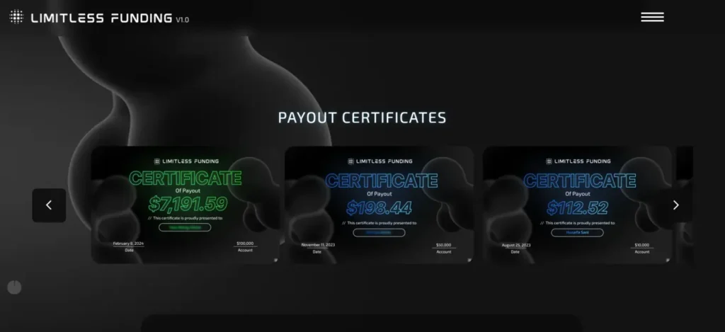 Limitless funding Payout Structure and Bonuses