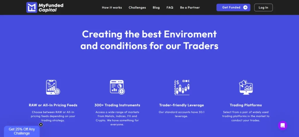 MyFundedCapital Trading Platforms