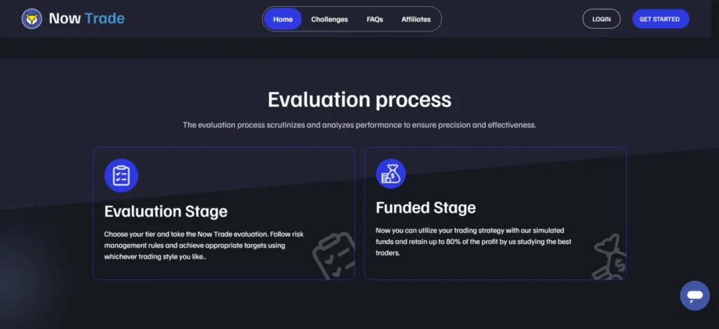 Now Trade Funded Account Types