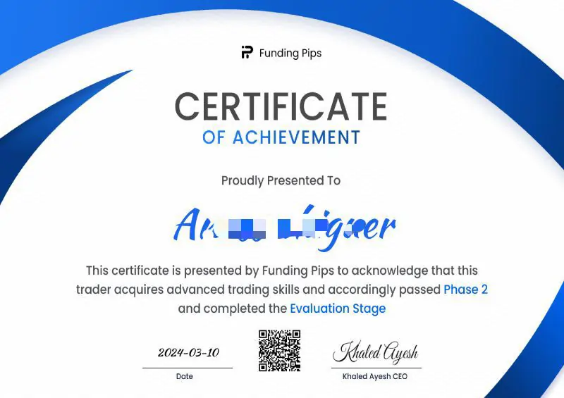 Payout Certificates Of FundedPips