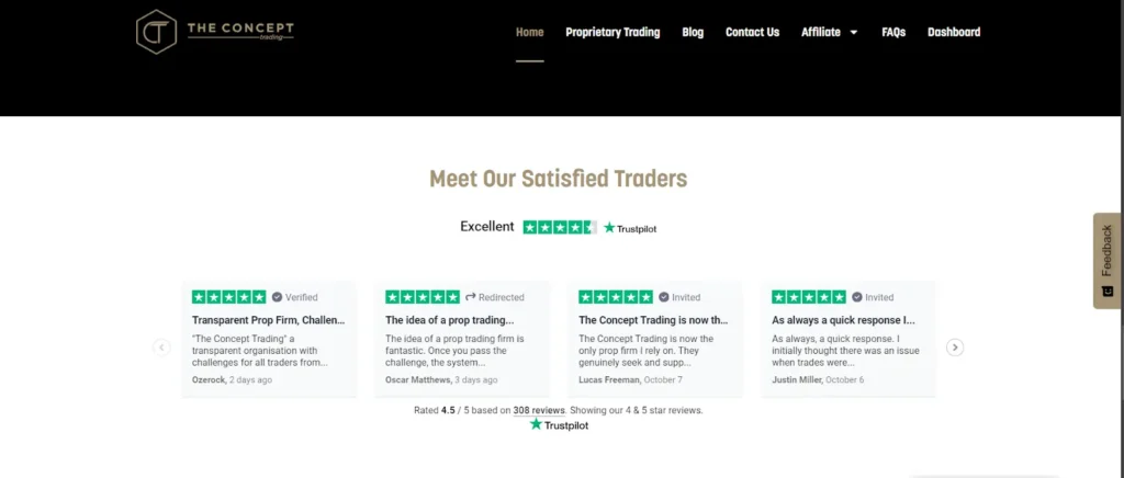 The Concept Trading User Reviews and Satisfaction