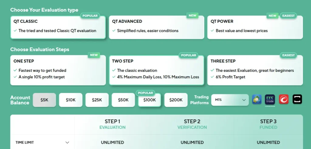 Quant Tekel Evaluation Types