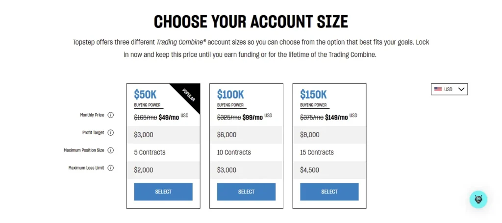 Topstep Account Plan