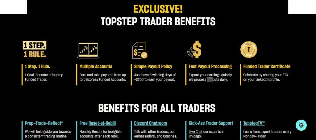 Topstep's Payout System