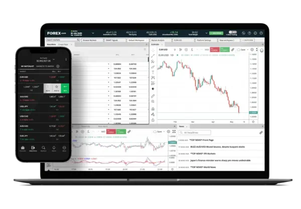 Trading Platforms