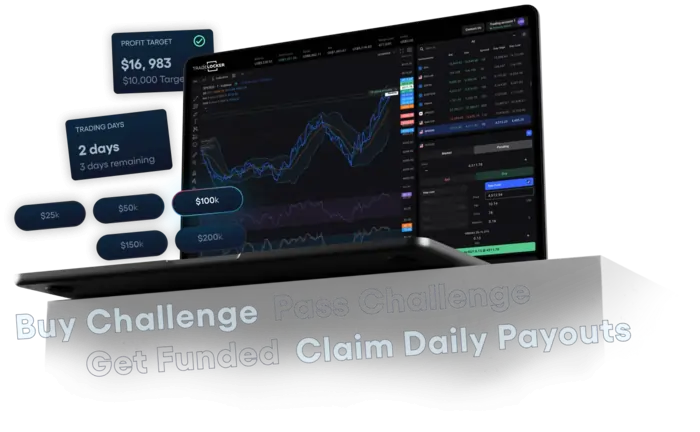 FunderPro Challenges hero img