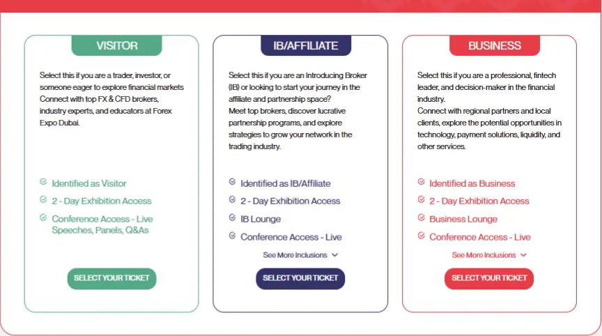 Ticket that Aligns with your Business Activities