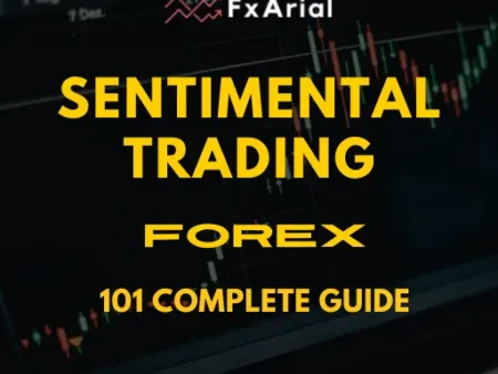 Sentimental Analysis In Forex Trading ▶ Guide 2025