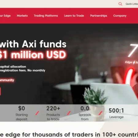 AXI Review 2025 | Your Gateway to Global Markets