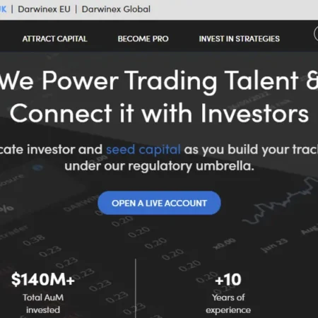 Darwinex Review 2025 | A Trading Platform for Modern Investors