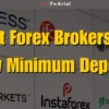 9 Best Low Deposit Forex Brokers 2025: No More Capital Constraints