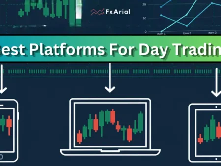 10 Best Day Trading Platforms for 2025